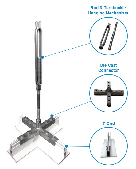 CleanPro Cleanroom T-Grid Ceiling System Components