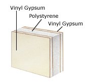 Fire & Sound Cleanroom Wall Panel